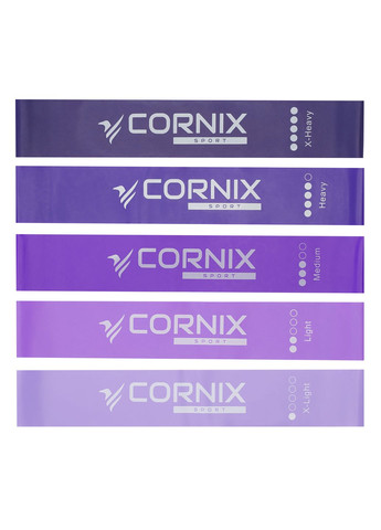 Резинки для фітнесу Mini Power Band набір 5 шт 120 кг Cornix xr-0253 (275654249)