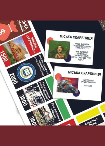 Настільна гра "Монополія Заходу України" PLR-0040 від 2 до 5 гравців PLAYROOM (305686002)