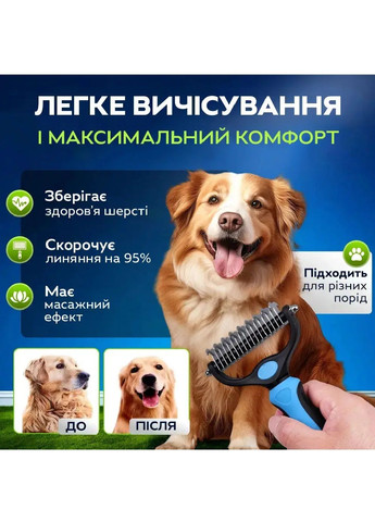 Гребінець дешедер колтуноріз з лезами з нержавіючої сталі для тварин кішок собак гризунів 6,7 см (481114-Prob) Синій Unbranded (353827829)