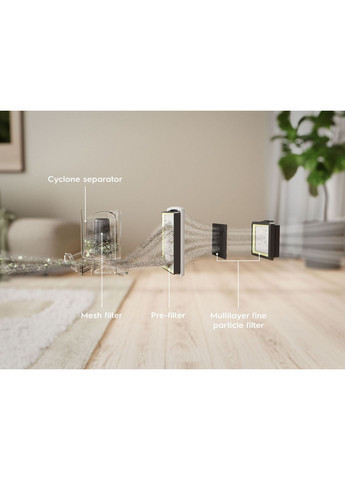 Пилосос контейнерний, 850Вт, конт пилок -2л, HEPA12, 3 насадки, білий Electrolux (360403312)