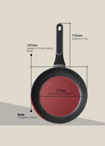 Сковорода LAURA с антипригарным покрытием TouchStone 24 см (14473) Fissman (283022295)