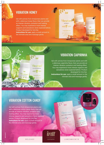 Рідкий вібратор Vibration Cotton Candy зі смаком солодкої вати, 15 мл Intt (298936600)