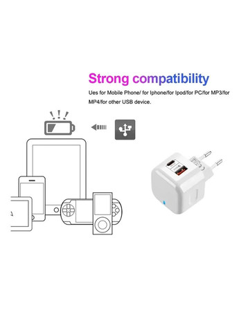 Быстрая зарядка для телефона планшета USB адаптер два разъема USB и Type C 20W компактный размер Essager (368788639)
