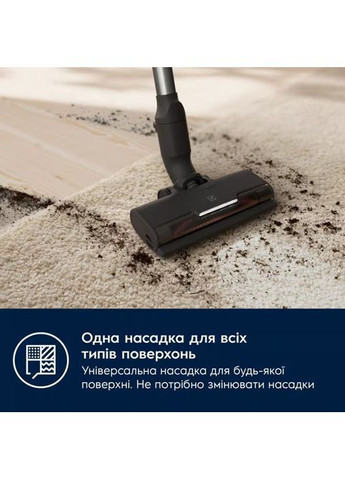 Пылесос Electrolux EP71AB14UG (354228714)