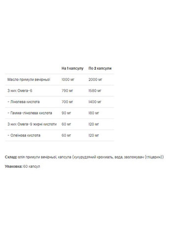 Масло примулы вечерней для женщин 60 капсул Омега-6 для здоровья кожи и гормонов VPLab Nutrition (369668806)
