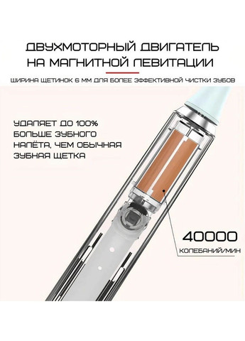 Електрична зубна щітка S5, Multicolour Seago (282713819)