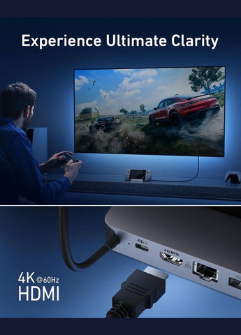 Док-станция для Steam Deck/ROG Ally/Legion Go Dock, 6-в-1 HDMI 4K@60Hz, Gigabit Ethernet, USB-A и 100 Вт USB-C Anker (323211000)