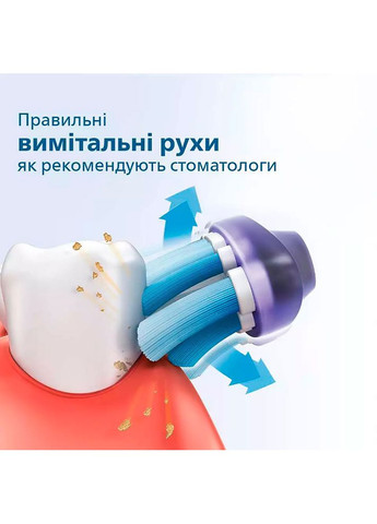 Набір електричних зубних щіток Sonicare HX3675/15 Gemini 3100 Philips (306581493)