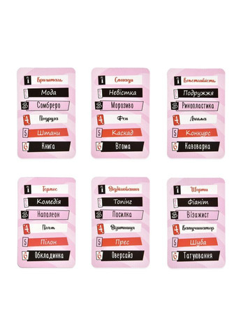 Карткова гра "Дівочі пояснення" 30542, 110 карток Strateg (367961575)