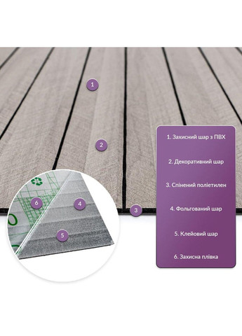 Покриття вінілове самоклеюче 3D рейки 600х600х2,8мм SW-00003244 Sticker Wall (366072787)