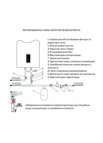 Водонагрівач електричний 30 л плоский горизонтальний, мокрий ТЕН 2 кВт (0,8+1,2) DT30H20G(PD) Thermo Alliance (349512669)