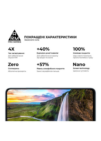 Защитное стекло Pro для Xiaomi Redmi 12 4G Black (ARM66568) PTR ArmorStandart (327889273)