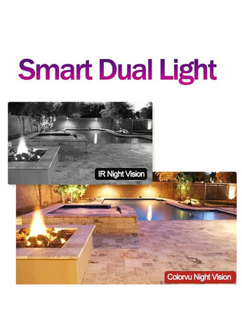 Cruiser Triple 11 МП Многообъективная Wi-Fi камера безопасности IMOU (369504946)