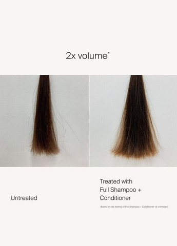 Кондиционер для волос Full Conditioner 236 мл (2462522789) Living Proof (328059711)