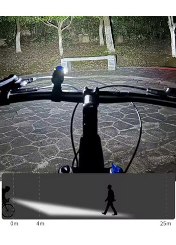 Велосипедний передній ліхтар USB HW-2288 No Brand (366872960)