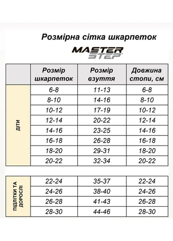 Коралові легкі шкарпетки сіточка дитячі Kidstep (339402657)
