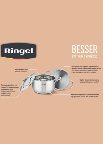 Кастрюля Besser (2.3 л) 18 см (6869642) Ringel (314745852)