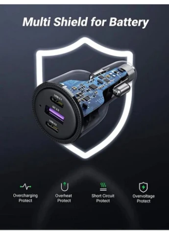 Автомобильное зарядное устройство Car Charger 69W Max ( ) (UGR-20467) (UGR-20467) Ugreen CD239 (372685698)