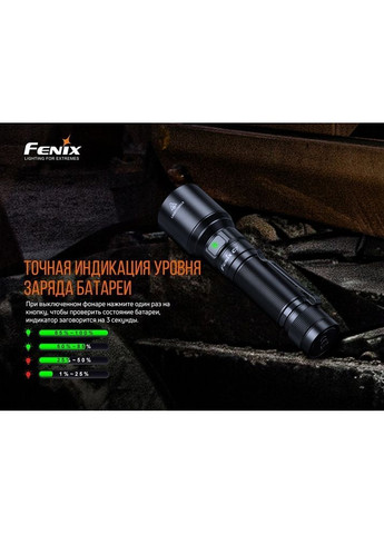 Комплект Ліхтар ручний C7 2 шт Fenix (316467533)