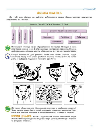 Искусство. 7 класс Генеза (370064968)