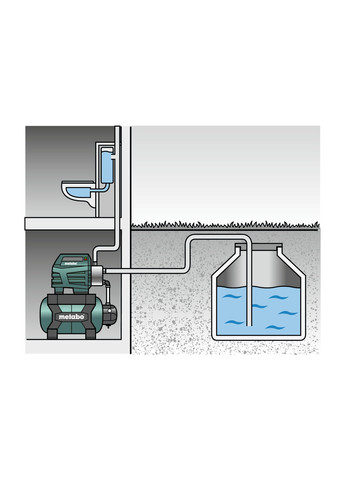 Насосная станция HWWI 3500/25 Inox, 1100 Вт (Картон) 600970000 (8005) Metabo (295039368)