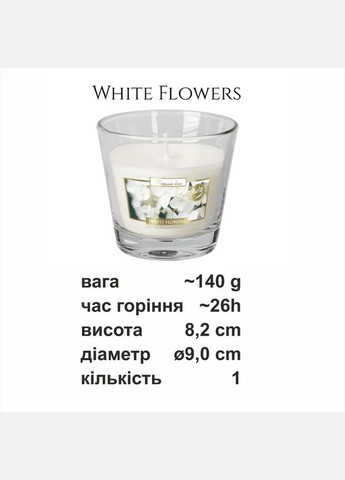 Свічка в скляному стакані Білі квіти (SN 90-179) Bispol (315348684)