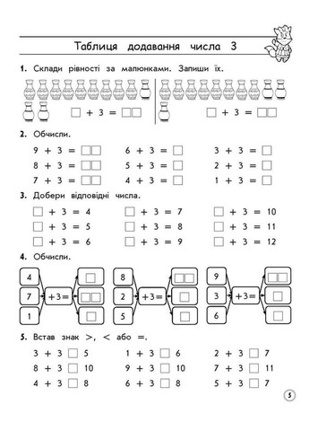 Книга Тренажер з математики. Таблиці додавання і віднімання в межах 20, 1 клас. Лариса Шевчук АССА (332665865)