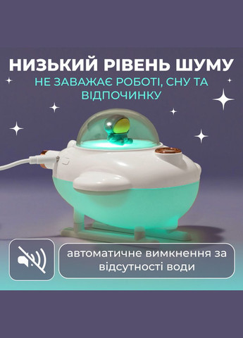Увлажнитель воздуха USB 220ml Happy Life (326066430)