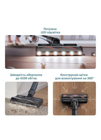 Покупай вигодно Пылесос XC8057/01 Провереный магазин Philips (366208423)