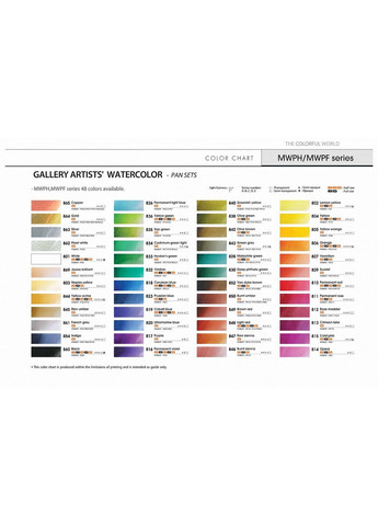 Набір акварельних фарб GALLERY в металічному пеналі 24кол напівкювета Mungyo (362585055)