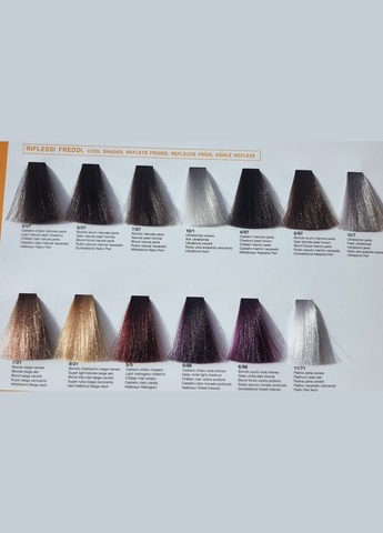 Тонувальна безамміачна крем фарба Tone Intense 100 мл Vitality`s (339051504)