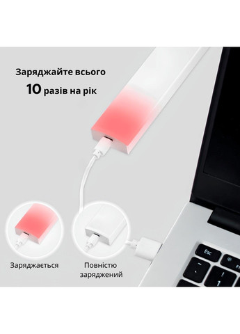 Нічник night GZ-5-10см з датчиком руху та акумулятором 400mAH 1W Inspire (299724503)