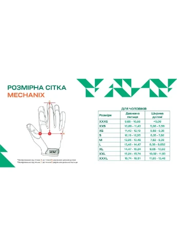 Рукавички Mechanix Original Multicam No Brand (326503197)