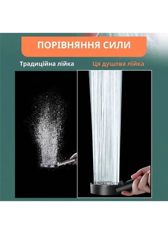 Чёрная лейка для душа с 5 режимами, встроенным фильтром 1 мкм и функцией остановки воды (Start-Stop) No Brand (386259920)