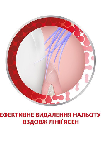 Зубная щетка "Комплексная защита", мягкая, белая Зубная щетка "Комплексная защита", мягкая, белая (2-987722) Parodontax (369791115)