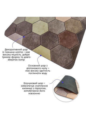 Вологопоглинаючий килимок шестикутники 38*58CM*3MM (D) SW-00001571 Sticker Wall (300372560)