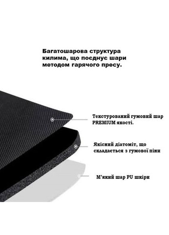 Диатомитовый коврик в ванную Ethno Style No Brand Premium (322288049)