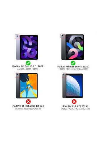 Чехол для планшета Soft Edge Apple iPad Air (4/5) 2020/2022 10.9" Green (711121) BeCover Soft Edge Apple iPad Air (4/5) 2020/2022 10.9" Gre (366697964)