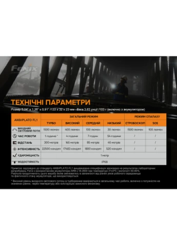 Фонарь ручной C6V3.0 оранжевый | Лимитированная серия Fenix (385888973)