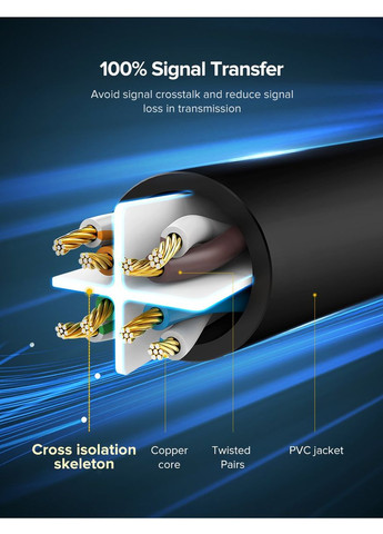 Кабель Cat 6 U/UTP Lan Cable 3m (Black)(UGR-20161) (UGR-20161) Ugreen NW102 (369609606)