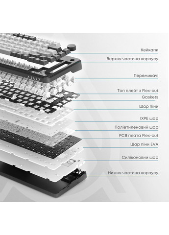Клавиатура беспроводная AK820 Max Plus Day Dream Switch White (AK820MAX-DD-BWD) Ajazz (360401346)