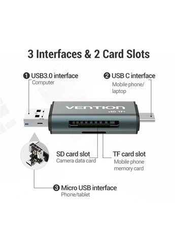 Картридер USB3.0 Multi-function Card Reader Gray Metal Type (CCHH0) Vention (371363557)