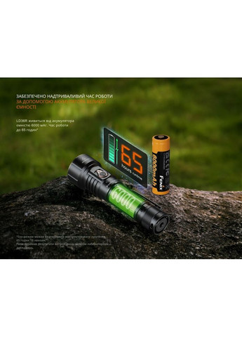 Ліхтар ручний LD36RB чорний Fenix (368669668)