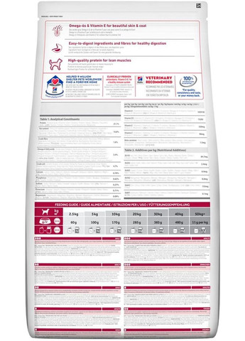 Сухий корм для дорослих собак середніх порід Science Plan Adult Medium Breed із куркою 14 кг Hill's (315780148)