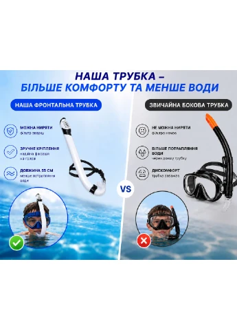 Трубка для плавання та підводного плавання для моря та басейну із захистом від води Професійна фронтальна трубка No Brand (400932332)