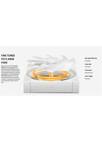 Система водяного охлаждения Mystique 360 ARGB White (R-LX360-WHDSNMCP-G-1) DeepCool (323131886)