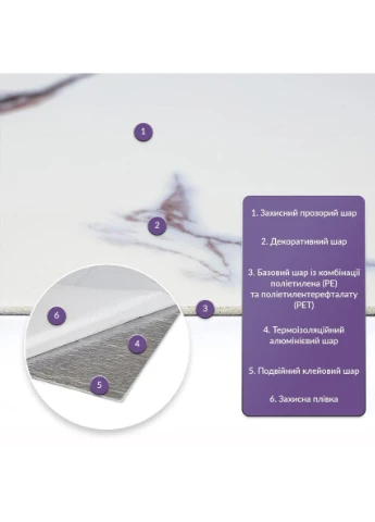 Самоклеящаяся стеновая PET плитка в рулоне 600х3000х2мм (D) SW-00002978 Sticker Wall (380054153)
