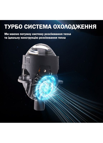 Комплект лінз S1-Pro BI-LED Infolight (360561287)