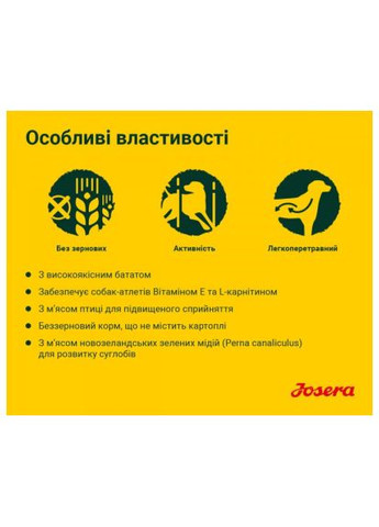 Сухий корм для собак (4032254745341) Josera Nature Energetic 900 г (370014646)