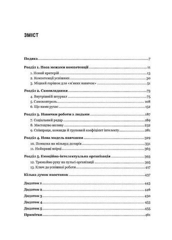 Книга Эмоциональный интеллект в бизнесе (на украинском языке) Vivat (273238322)